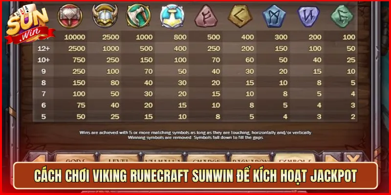 Cách Chơi Viking Runecraft Sunwin Để Kích Hoạt Jackpot